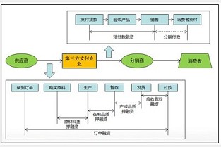 淇县租房 岗顶租房